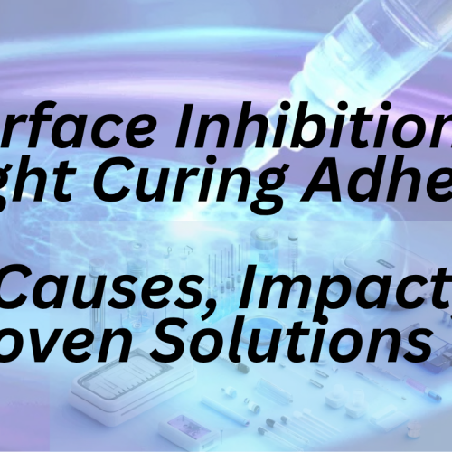 Surface Inhibition Website